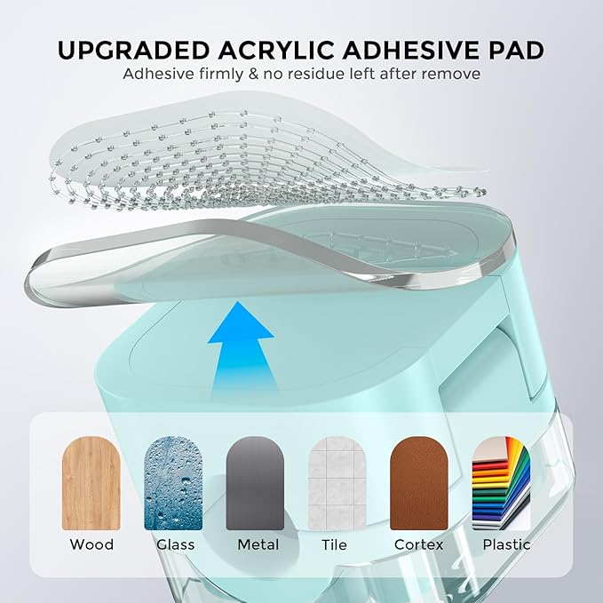 AhaStyle Magnetic Cable Organizer [1s Lock] 6 Pack Cord Cable Holders Clips Strong Adhesive Cable Cord Keeper [Smooth Adjustable] Hide Wire Cord Organizer for Nightstand Kitchen Car Office (Blue)