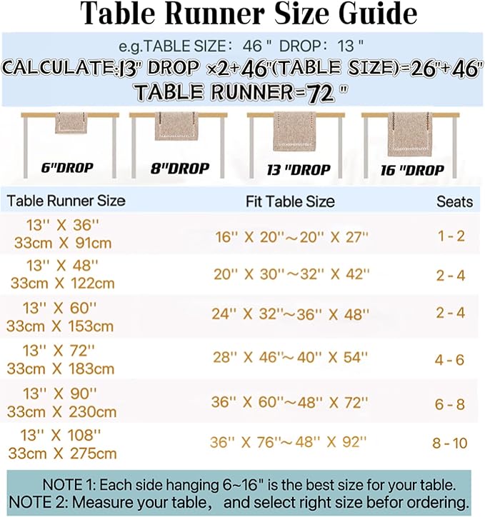 Wracra Linen Style Table Runner, Rustic Farmhouse Christmas Red Table Runners 60 Inches Long, Handcrafted Table Runner for Fall, Winter - Everyday Use and Machine Washable, Light Green 60"