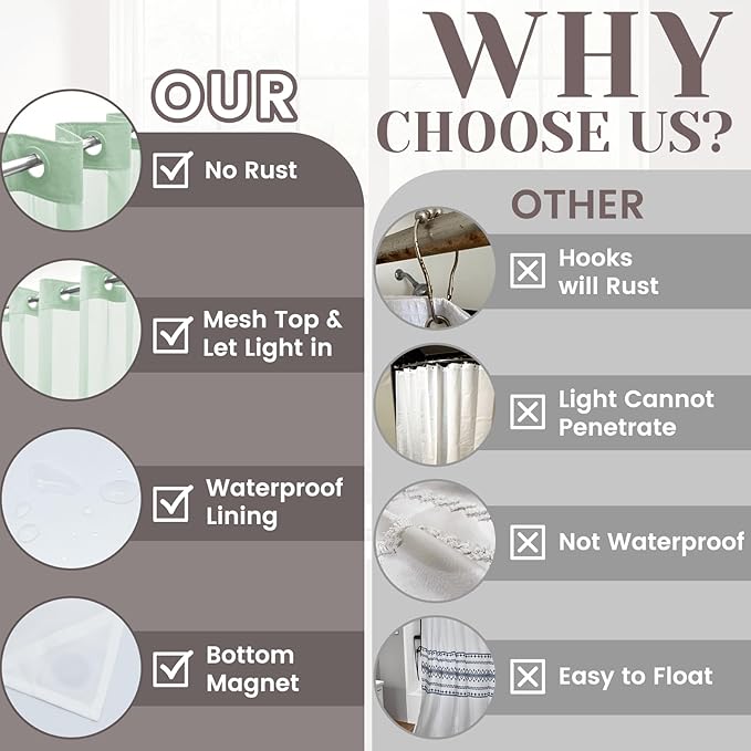 No Hook Slub Textured Shower Curtain with Snap in Liner - Aqua Fabric Outer Curtain & Waterproof Inner Liner, Hotel Style with See Through Top Window, 71x74 in