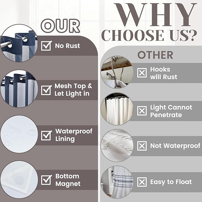 No Hook Slub Textured Shower Curtain with Snap in Liner - Navy Fabric Outer Curtain & Waterproof Inner Liner, Hotel Style with See Through Top Window, 71x80 in