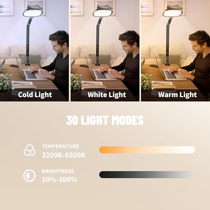 1Pack Video Conference Lighting, Zoom Lighting for Computer with Clamp, 30 Light Modes, Eye-Caring Swing Arm Desk Light with Memory & Timing Func for Home Office, Video Call, Video Conferencing