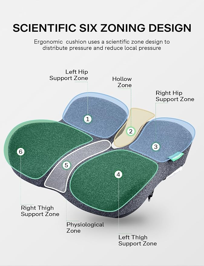 Medisana Seat Cushion, SC 200G Seat Cushions for Office Chairs, Car Seat, Wheelchair - Sciatica & Tailbone & Coccyx Pain Relief Pillow for Driver Sedentary People（Size:22.8 * 16.5 * 4.3 in-Grey）