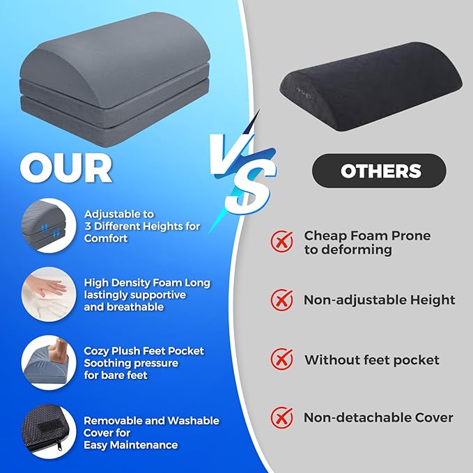 Foot Rest for Under Desk at Work with 3 Adjustable Heights Foam Under Desk Footrest with Washable Cover,Foot Stools for Office,Home and Car,Grey