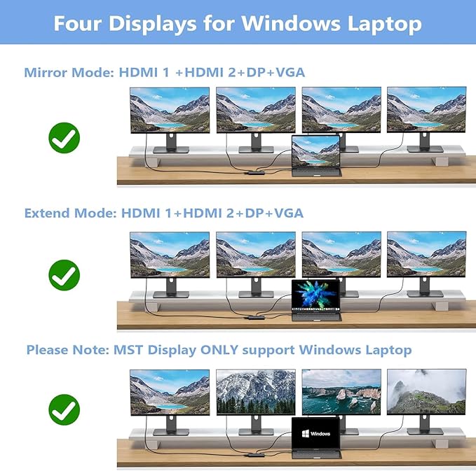 USB C Docking Station Dual Monitor Adapter for Dell HP, Laptop Docking Station 3 Monitors Quadruple Display USB C Hub Dongle to 4K HDMI+DisplayPort+VGA,3 USB2.0,100W PD, 8 in 1 Thunderbolt Dock