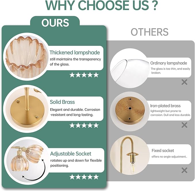 Vintage Battery Operated Wall Sconce with Cute Amber Tulip Glass Lampshade Wireless Rechargeable Battery Powered Wall Light with Remote Control for Bedside Bedroom Doorway