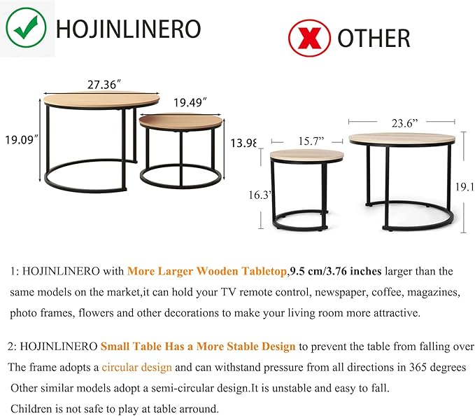 HOJINLINERO Industrial Round Coffee Table Set of 2 End Table for Living Room,Stacking Side Tables, Sturdy and Easy Assembly,Wood Look Accent Furniture with Metal Frame,Black+Teak Oak