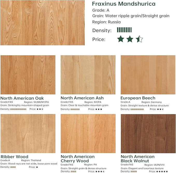 100% Solid Wood Coffee Table for Living Room, 2-Tier Coffee Table with 2 Drawers and Shelf Storage, Mid Century Modern Table for Home (Mandshurica Natural Wood, 47.24''W x 22.05" D x 16.54" H)