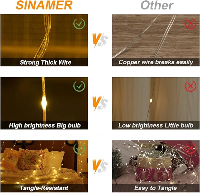 Blue Pixie Curtain Light, 9.8ft x 9.8ft Untangled Copper Wire String Lights, USB Powered Hanging Window Fairy Lights, 8 Lighting Modes, Remote Control for Home Christmas Wedding Party