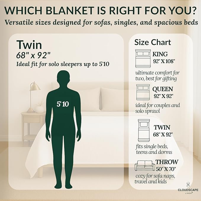 Cloud Scape Linen 100% Cotton 8 Layer Muslin Blanket Twin Size,Lightweight, Breathable Bed Blanket, Suitable for All Season, Cotton Gauze for Couch & Sofa, 68x92, Beige Fog