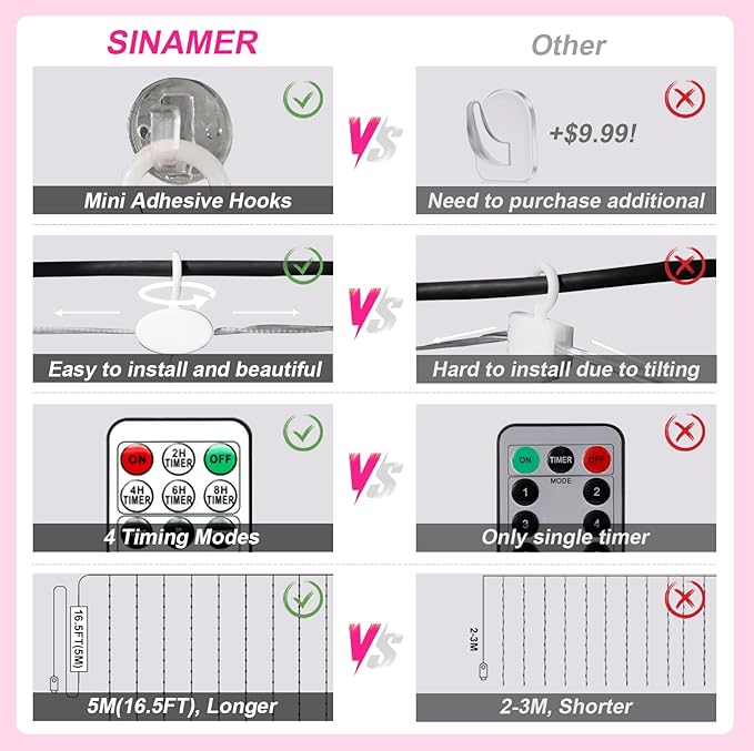 600LED Pink Curtain Lights for Bedroom, 19.6ft x 9.8ft Fairy Curtain String Light with 24 Hooks, 8 Modes Hanging Lights for Wedding, Party, Backdrop, Window, Xmas Decor