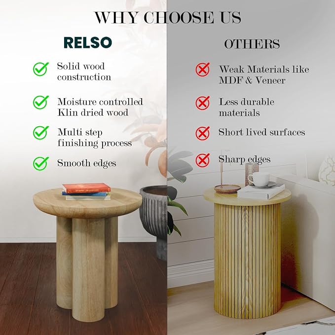 Relso Gaia Round End Table for Living Room and Farmhouse | Solid Mango Wood for Rustic Elegance | Ideal for Side Tables, Nightstands & More | Wood Side Table Round for Bedroom (Natural)