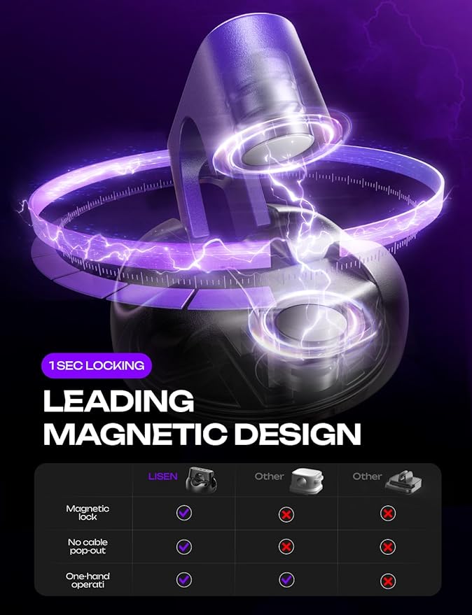 8-Pack Office Desk Accessories [1S Snap-On] Nightstand Organizer, LISEN Desk Organizers and Accessories with 4 Extra Strong Adhesive Pads, Wire Organizer for Nightstand, Home, Car, Desktop, Purple