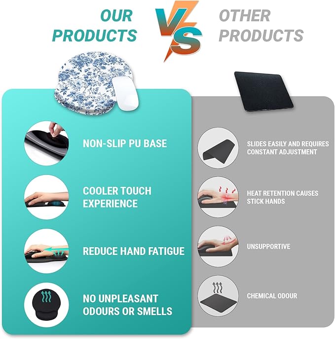 Floral Flower Ergonomic Mouse Pad with Wrist Rest, Gel Mousepad Wrist Support, Computer Gaming Mouse Pad with Pain Relief Non-Slip PU Base for Desk Accessories Office Decor Supplies