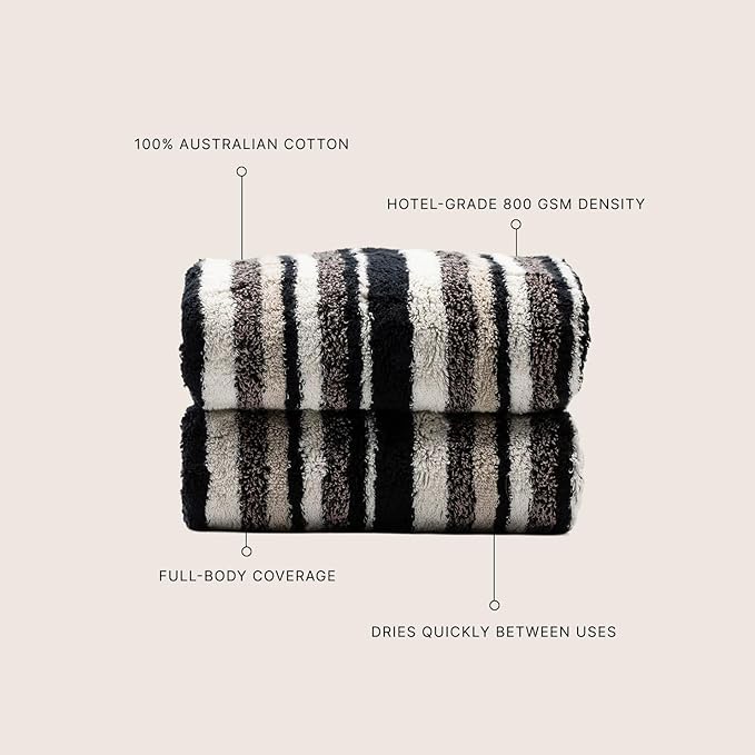 Italic Ultraplush 100% Australian Cotton Bath Sheets - Set of 2 Luxury Extra Large Heavy Duty Bath Sheets, 800GSM Plush and Absorbent Bath Sheets for Hotels, Bath & Spa (Stripe Multi-Color)