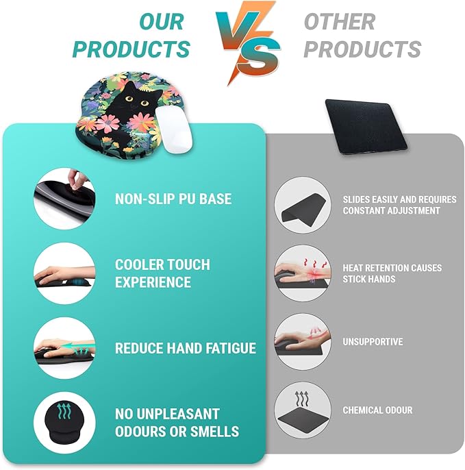Ergonomic Mouse Pad Wrist Support, Flower Cat Mouse Pads with Wrist Rest, Cute Funny Computer Mousepad with Non-Slip PU Base, Comfortable Mouse Pad for Desk Accessories Office Supplies Decor