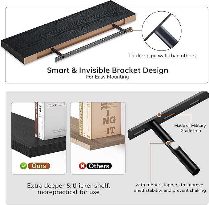 Fun Memories Floating Shelves - 9 Inch Deep Wall Shelf for Decor & Storage - Wall Mounted Display Shelving with Invisible Heavy-Duty Metal Bracket - 36" W x 9" D x 1.6" H - Set of 1 - Rustic Black