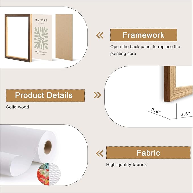 arfitest Matisse Print Frame Wall Art Green Minimalist Abstract Wall Decor Aesthetics Academy Style Print for Living Room Bedroom Bathroom Painting Decoration 12x16 Inch 3 Pieces