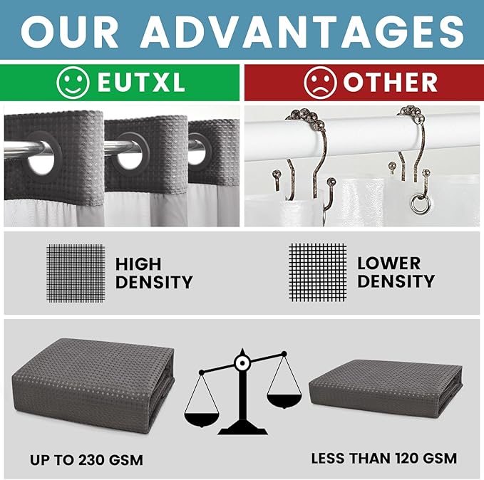 Charcoal Grey Long No Hook Shower Curtain with Snap in Liner,230GSM Waffle Weave Shower Curtains for Bathroom,71W x 86H