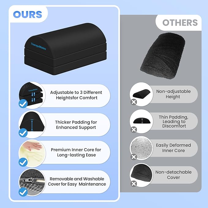 Foot Rest for Under Desk at Work, Gaming Accessories Foot Stool with 3 Adjustable Heights & Washable Cover, Comfortable Office Desk Accessories, Footrest for Office, Home and Car (Black)