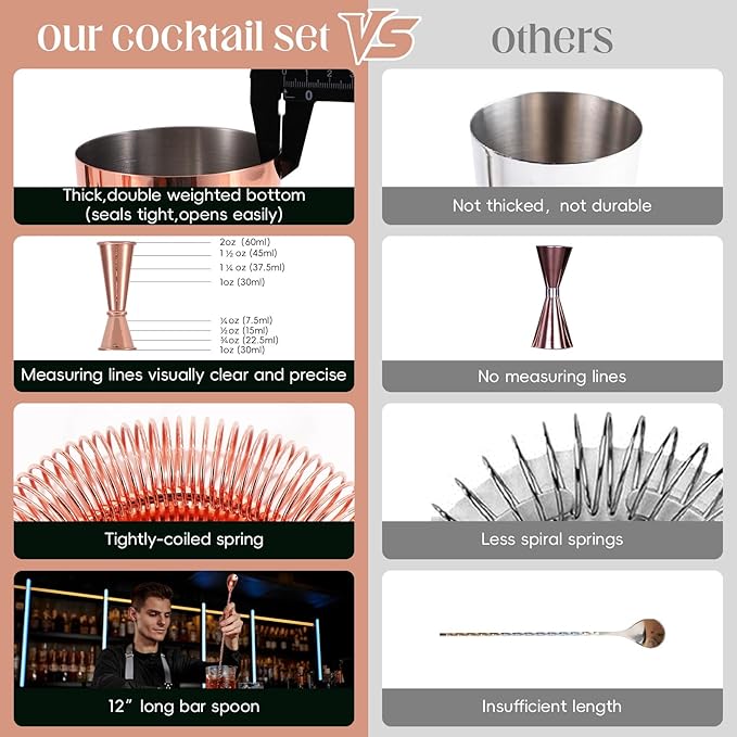 Boston Shaker Set Rose Gold, Stainless Steel Cocktail Shaker Set, 12 Pcs Bartender Kit Includes 18oz & 28oz Shaker Tins, Cocktail Strainer Set, Japanese Jigger and Bar Accessories