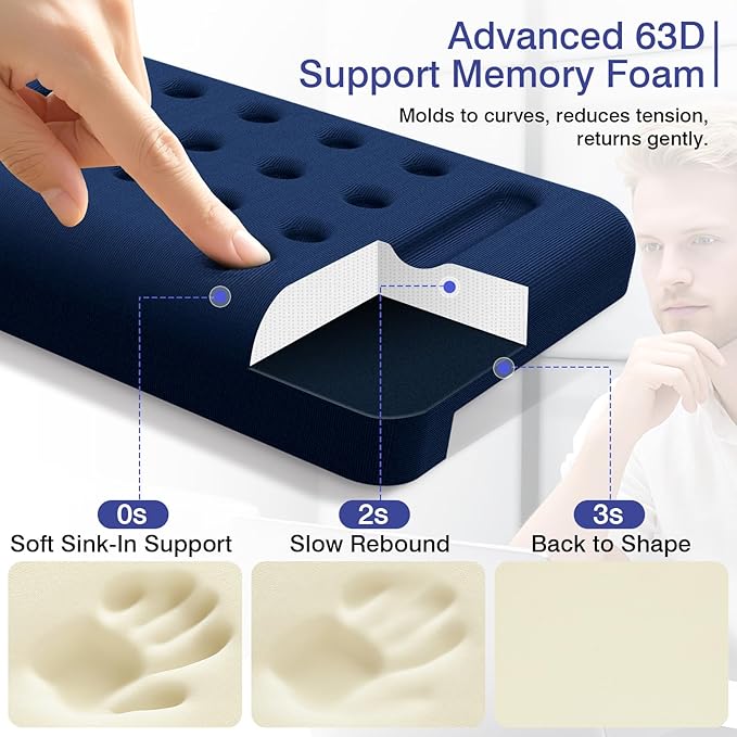 L-Shaped Desk Edge Cushion, 2 PCS Elbow Rest for Desk with Ergonomic Support, Memory Foam Elbow Pad & Arm Rest for Palm, Wrist & Forearm, Non-Slip & Separate Design, Office & Home, Dark Blue