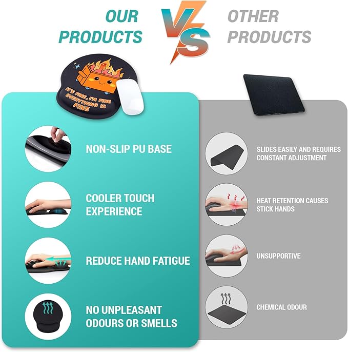 Cute Funny Ergonomic Mouse Pad with Wrist Support, Dumpster on Fire Gel Mouse Pads Wrist Rest, Comfortable Pain Relief Mousepad with Non-Slip PU Base for Gaming Work Desk Accessories Office Decor