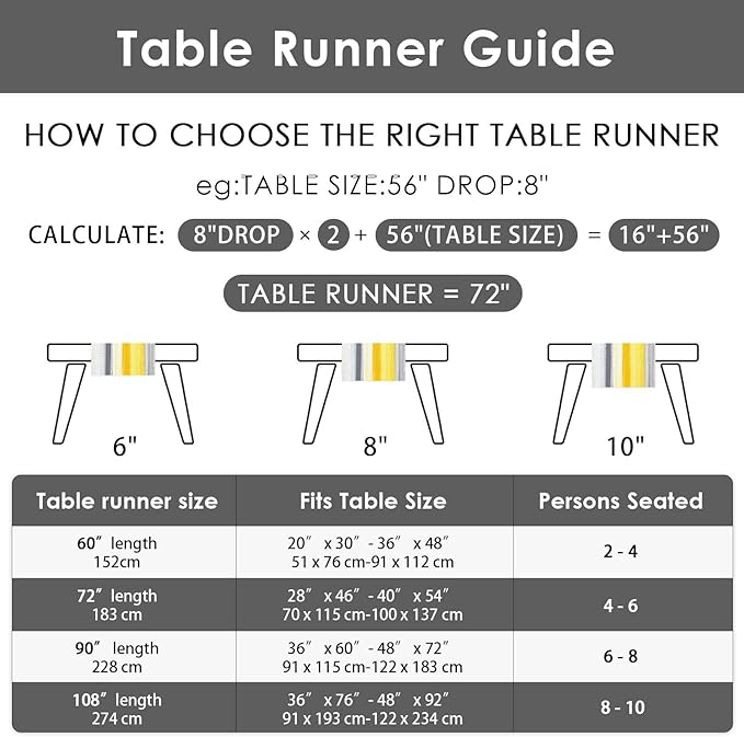 Emvency Yellow Abstract Table Runner, Modern Grey White Striped Dining Decor for Kitchen Coffee Table Family Dinners Holiday Parties Wedding Events Decor(13x72 inch)