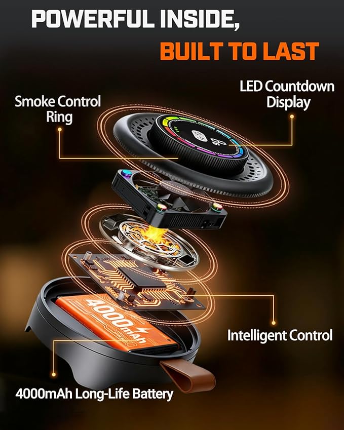 Electric Whiskey Smoker Kit with LED Timer Ring, Adjustable Smoke Levels, Rechargeable Cocktail Smoker Kit with 6 Wood Chips, Old Fashioned Smoker Kit, Bourbon Drink Gifts for Men, Dad, Husband