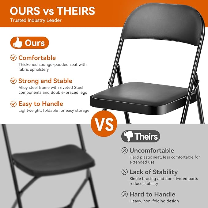 6 Pack Folding Chairs with Paded Cushion - Metal Chair with Sturdy Steel Frame 450lb Capacity and Comfortable Seat Heavy Duty Foldable Chair for Indoor/Outdoor Party, Wedding, Event(Black)