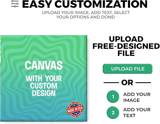 BCB Print Custom Wall Canvas Poster | Personalized Photo-to-Canvas Print for Bedroom, Living Room, Kitchen & Office | Made in USA | Fast Delivery | HD Edition