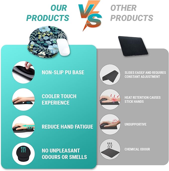 Floral Flower Mouse Pad with Wrist Rest, Ergonomic Cute Gel Mousepad Wrist Support, Computer Gaming Mouse Pad with Pain Relief Non-Slip PU Base for Desk Accessories Home Office Decor Supplies