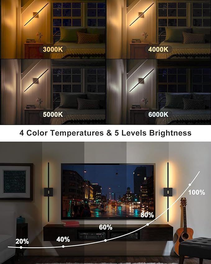 Battery Operated Wall Sconce Set of 2: Rechargeable Wall Lights Wireless Sconces with Touch and Remote, 360° Rotate Magnetic Wall Scone Lighting Decor for Bedroom Living Room Hallway, 31.7Inch