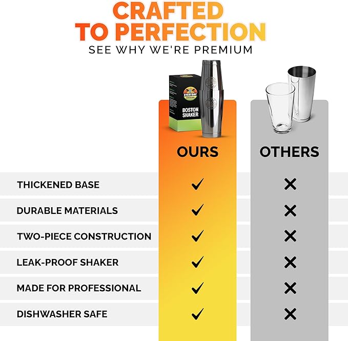 Professional Hight Quality Boston Shakers Set 18oz | Weighted Cocktail Shakers Set For Bartenders | Pro Bar Shaker Made From Premium Stainless Steel |Martini Shaker | Cocktail Shaker