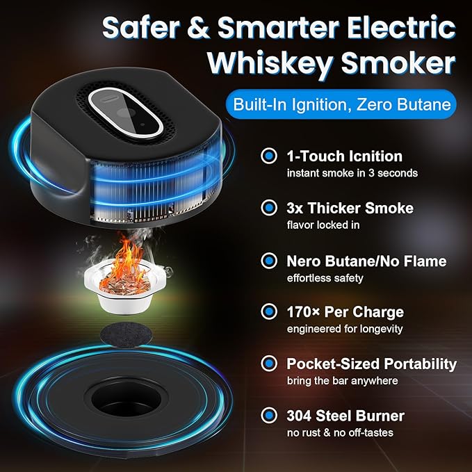 WIFEA Electric Whiskey Smoker Kit, Built-in Lighter, Old Fashioned Drink Smoker Kit with 6 Wood Chips, Rechargeable Cocktail Machine, No Butane Needed - Bourbon Whiskey Gifts for Men, Dad, Husband