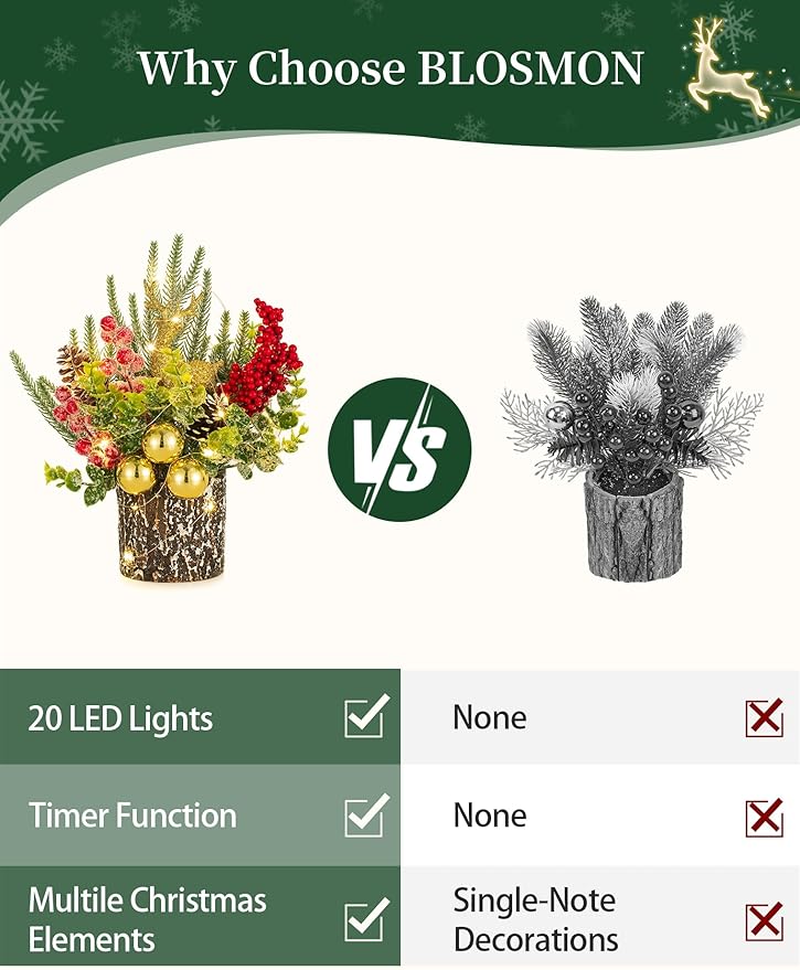 BLOSMON Christmas Centerpieces for Tables with Lights: Lighted Small Christmas Tree Fireplace Tabletop Decorations - Mini Xmas Tree for Indoor Home Office Dining Room