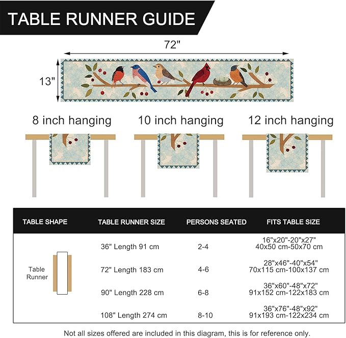 Seliem Spring Summer Birds Blue Table Runner, Cardinal Chickadee Bluebird Branch Red Berry Kitchen Dining Table Decor, Flower Nest Egg Burlap Home Decoration Indoor Outdoor Party Supply 13 x 72 Inches