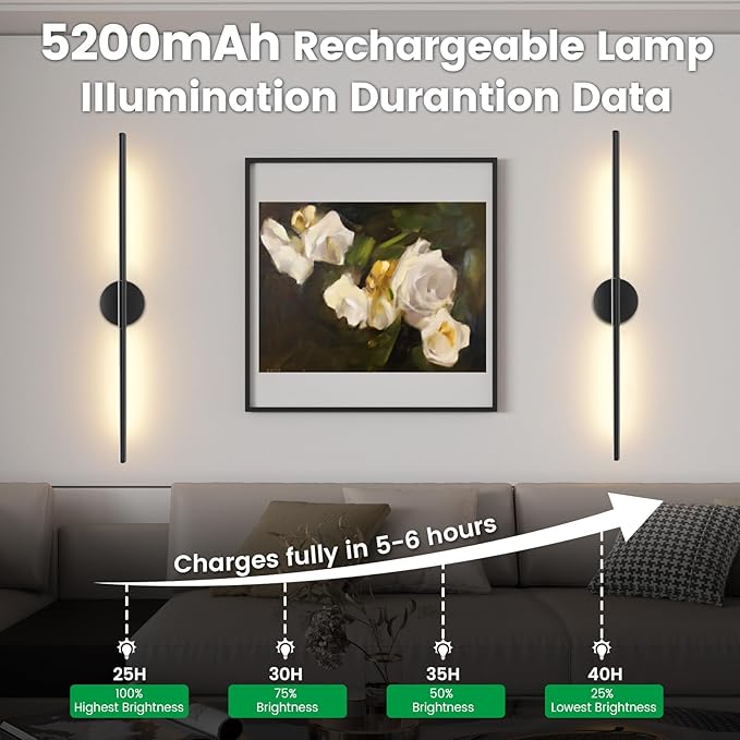 Battery Operated Wall Sconces Set of 2, 360°Rotation Wireless Rechargeable Wall Lights: Dimmable Detachable Wall Lamp with Remote Control, 3000K-6000K Infinite Dimming Wall Sconce 34.7 Inch