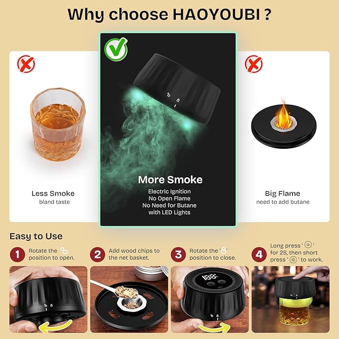 Electric Whiskey Smoker Kit with Led Lights, 4 Reusable Ice Cubes and 6 Flavors Natural Wood Chips, Old Fashioned Bourbon Smoker Kit for Home Bar, Bourbon Whiskey Gifts for Men, Dad, Husband