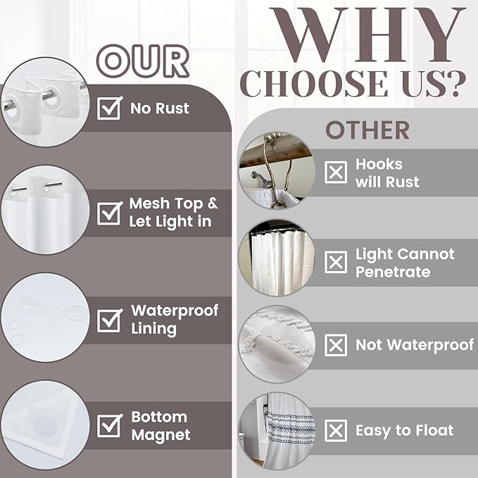 No Hook Slub Textured Shower Curtain with Snap in Liner - White Fabric Outer Curtain & Waterproof Inner Liner, Hotel Style with See Through Top Window, 71x77 in