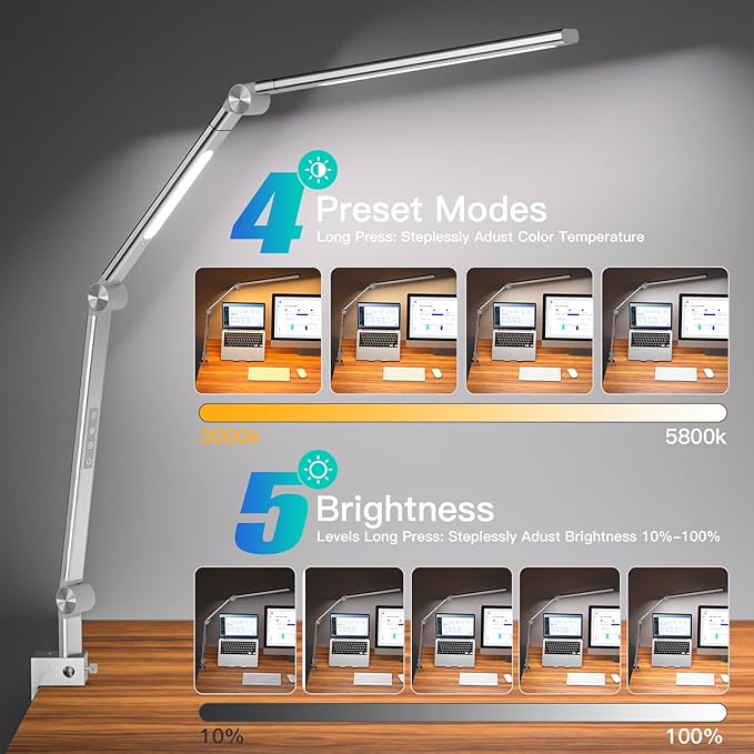 VERSKI LED Desk Lamp With Dual Light Source, Eye-Caring Optical Lens, 5 Color Modes & Brightness, 18W Brightest, Swing Arm Office Lamp, Clamp Lamp for Home Office, Work and Task