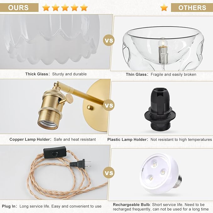 Plug in Wall Sconces Set of 2, Vintage Wall Sconce Light with Tulip Milk White Glass Lampshade, 180° Adjustable Wall Sconce with Switch and Plug in Wall lamp Cord, Gold Wall Light Wall Decor Set of 2