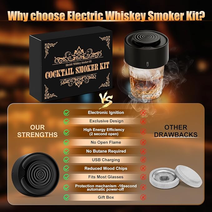 Electric Whiskey Smoker Kit Built-in Lighter, No Butane Needed, 2Ice Cubes, CleanTool, Cocktail Smoker Kit with 6 Wood Chips, Old Fashioned Drink Smoker Kit, Bourbon Whiskey Gifts for Men,Dad,Husband