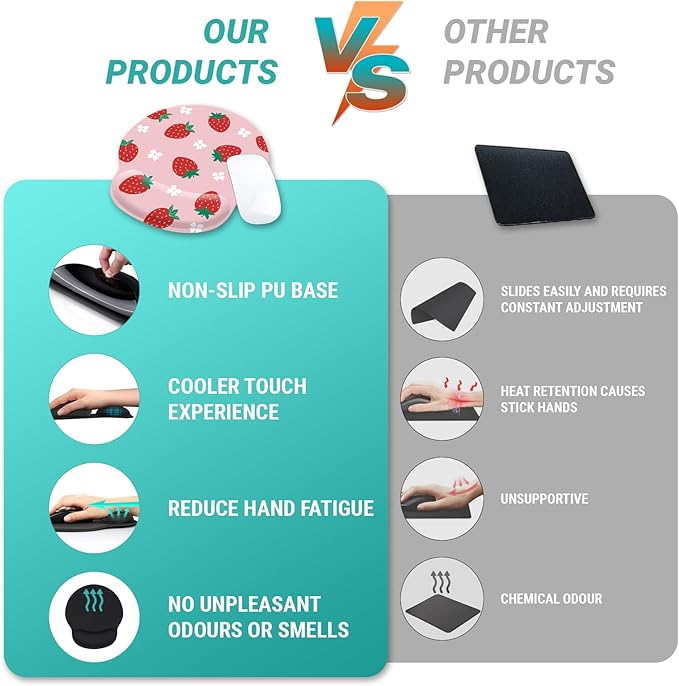 Pink Mouse Pad with Wrist Rest, Cute Strawberry Ergonomic Gel Mousepad Wrist Support, Computer Gaming Mouse Pad with Pain Relief Non-Slip PU Base for Desk Accessories Office Decor Supplies