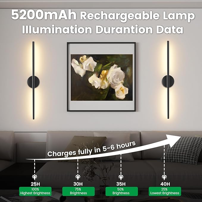 Battery Operated Wall Sconces Set of 2, 360°Rotation Wireless Rechargeable Wall Lights: Dimmable Detachable Wall Lamp with Remote Control, 3000K-6000K Infinite Dimming Wall Sconce 27.6 Inch
