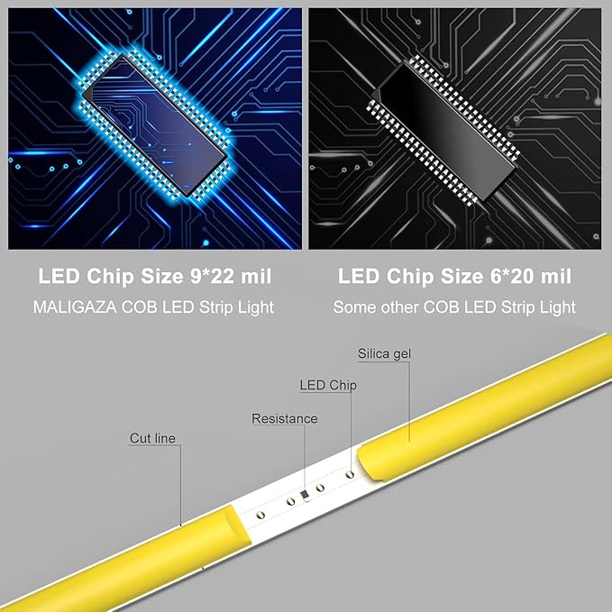 24V COB LED Strip Lights, 16.4ft Ultra Narrow 5mm Golden Yellow LED Tape with 3840 LEDs, High Bright Dotless Dimmable Flexible LED Ribbon for Indoor Hotel Home Christmas Decor (No Power Supply)