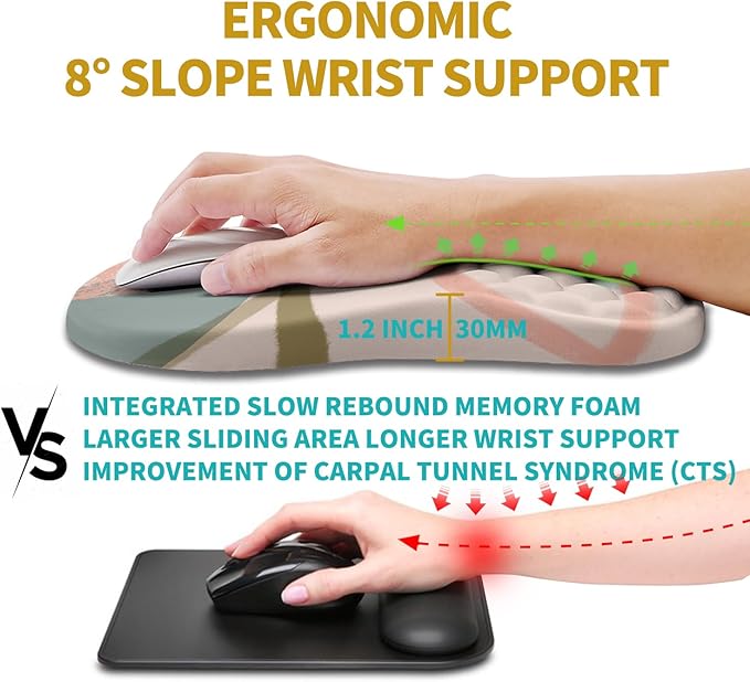 Hokafenle Ergonomic Mouse Pad Wrist Support, Wrist Rest Mousepad for Carpal Tunnel Pain Relief with Integrated Memory Foam Slope Massage Bulge (11.8x7.9 inch,Abstrac Art