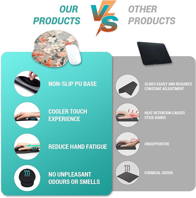 Ergonomic Mouse Pad Wrist Support, Flower Floral Gel Mouse Pads with Wrist Rest, Comfortable Pain Relief Mousepad with Non-Slip PU Base for Gaming Work Desk Accessories Office Decor