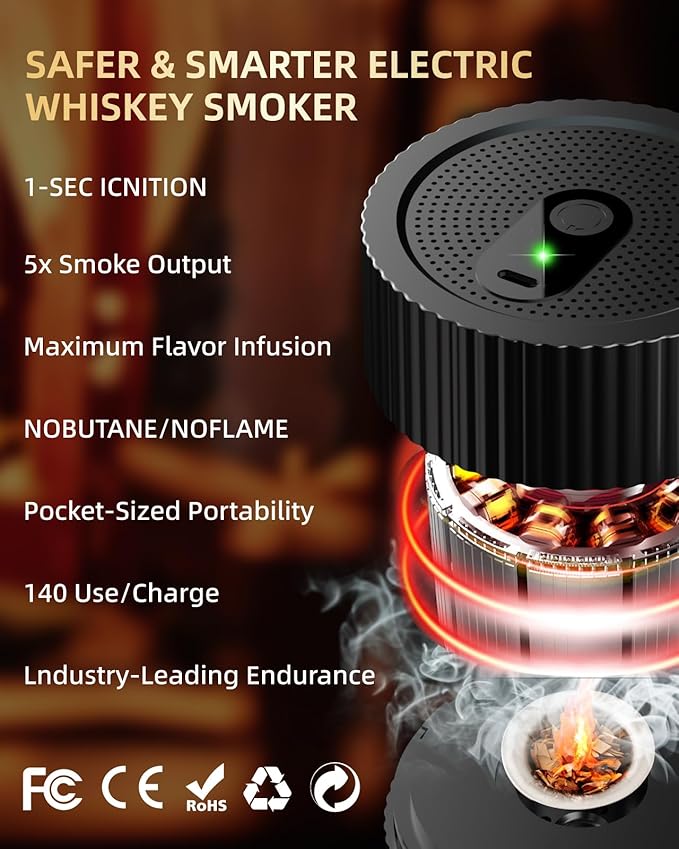 Electric Whiskey Smoker Kit - with 6 Flavors Wood, No Butane Needed Electric Cocktail Smoker Kit, Drink Smoker Kit Gifts for Men/Dad/Husband - with Ice Ball molds and LED Illuminated Coasters