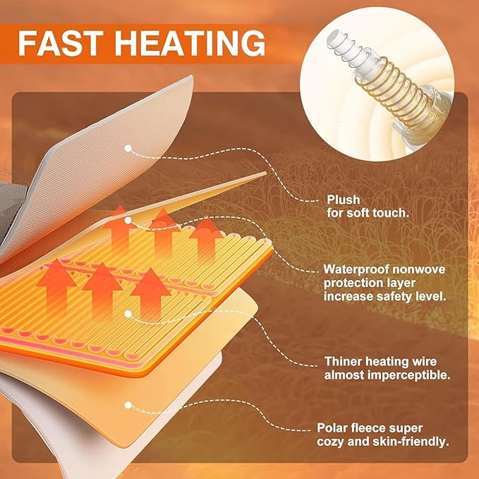 Heated Blanket with 10 Hours Auto-Off 6 Heat Level, Cozy Shaggy Faux Rabbit Fur Electric Blanket with Overheating Protection (White, 90"X100")