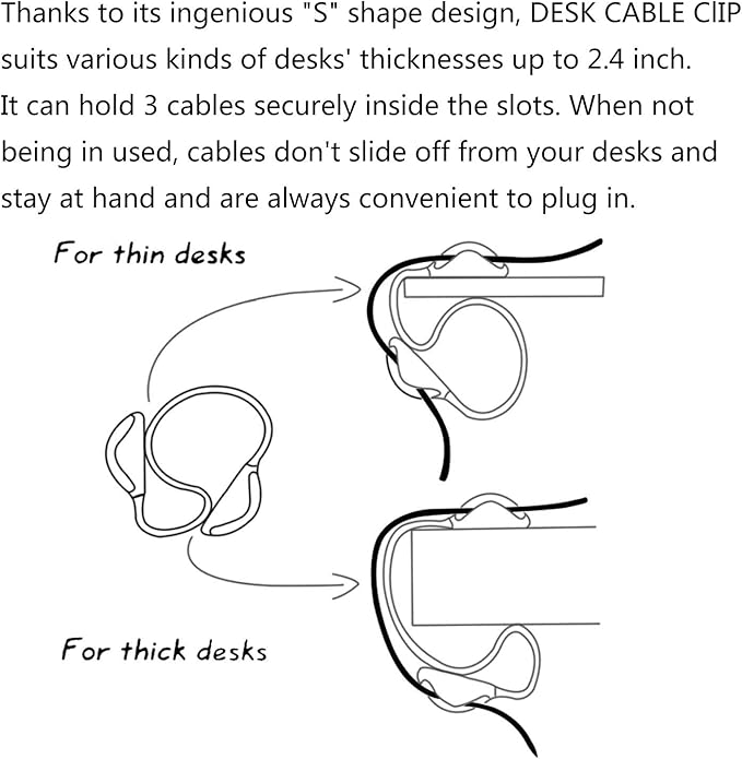 Cable Holder - Cord Organizer - Cable Management Clips - Wire Holder System -3 Packs Multipurpose Cable Clips for Phone Chargers, USB Cables - Home, Office, Nightstand, Desk Organizer